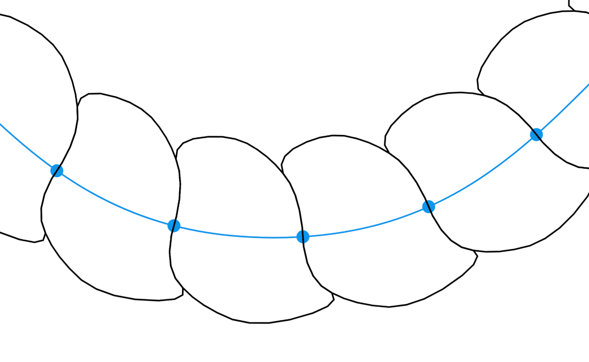 Rounding applied to the segment polyline as a whole