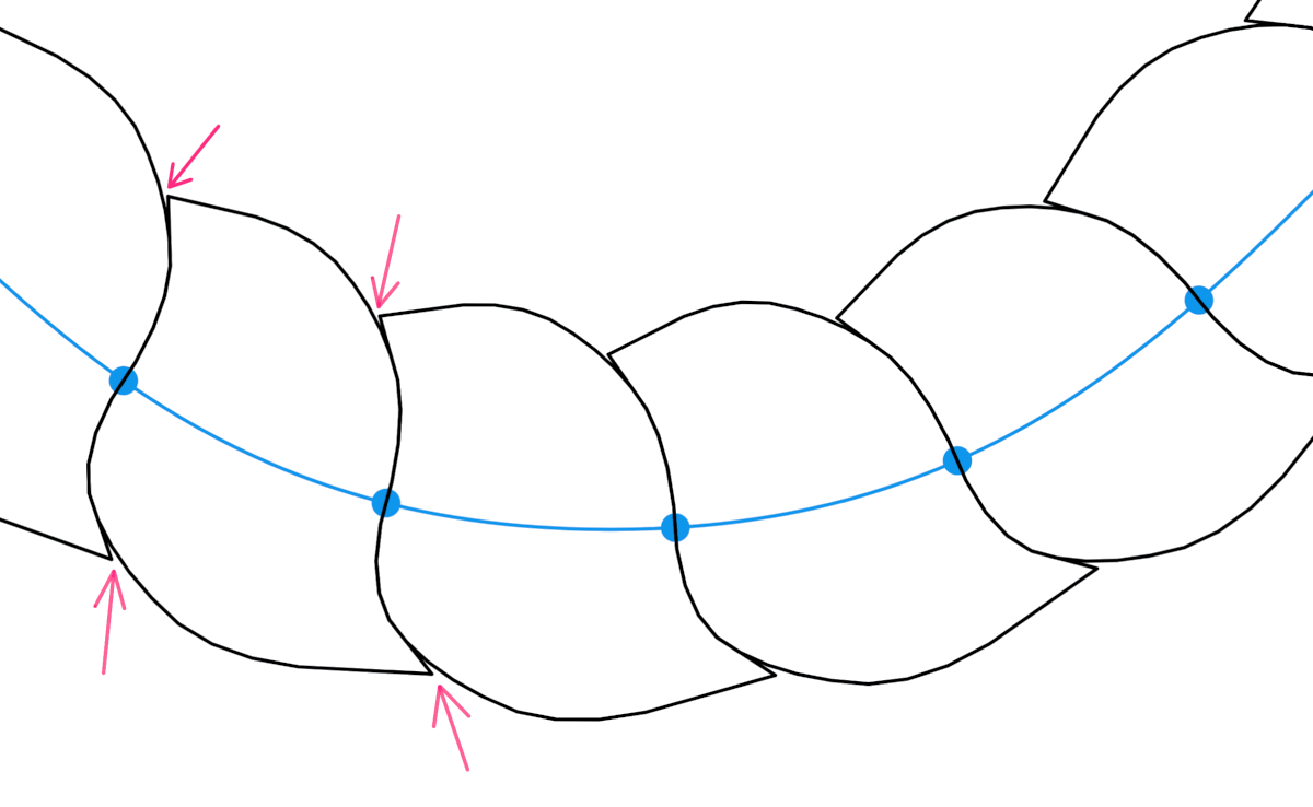 Small gaps that appear after using rounding polylines