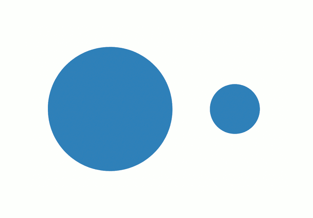 SVG non-scaling circle and rectangle · Muffin Man