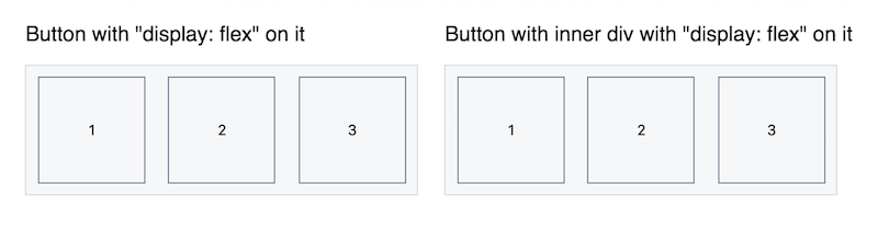 Display flex on buttons, Chrome