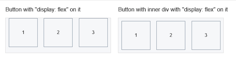 Display flex on buttons, IE11
