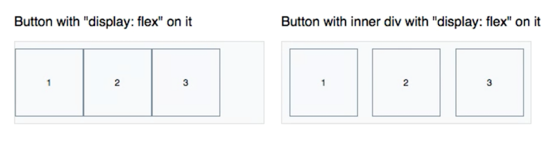 Display flex on buttons, Safari 8