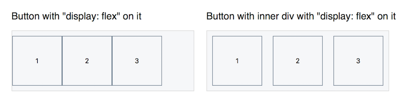 Display flex on buttons, Safari 9