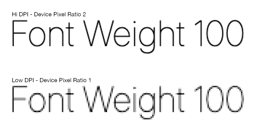 Comparison of the same text rendered on two screens with different device pixel ratios