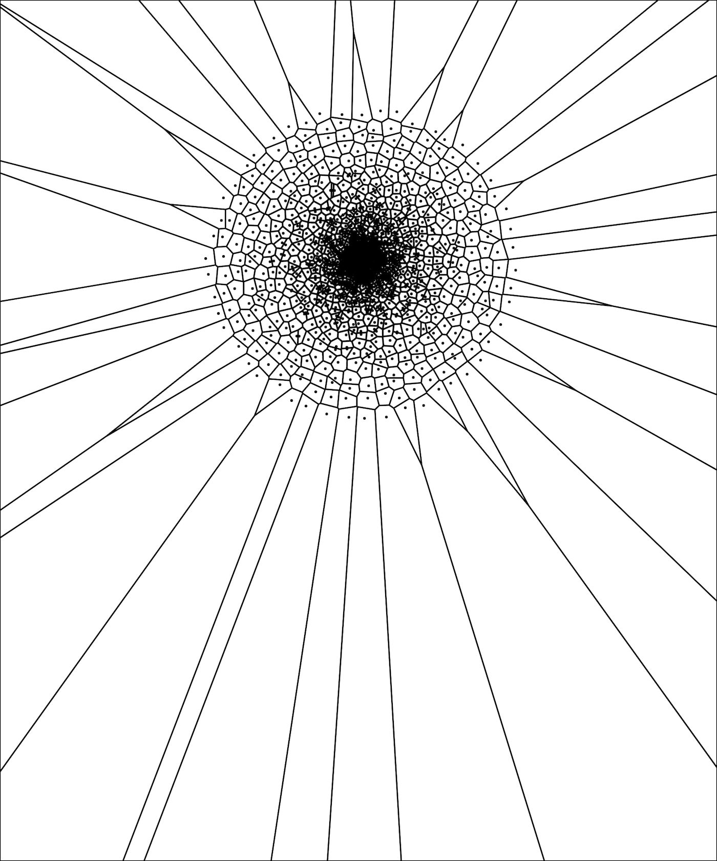 And corresponding Voronoi diagram