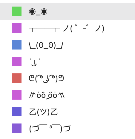 History dropdown with ASCII faces