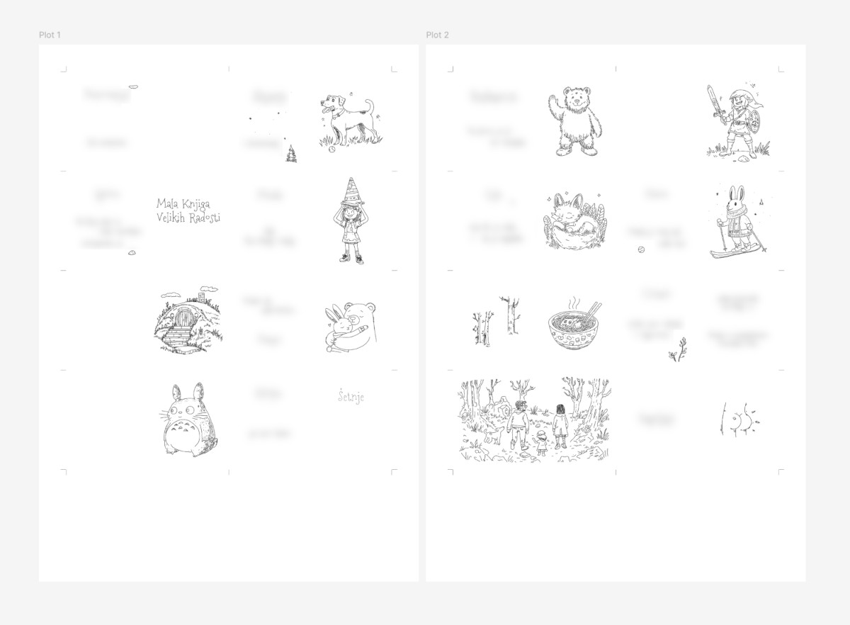 Layout of the book ready for plotting